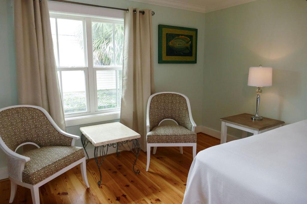 Beachview And Bed and breakfast
